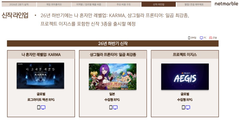 (출처=넷마블 2026년 2분기 실적발표 자료).