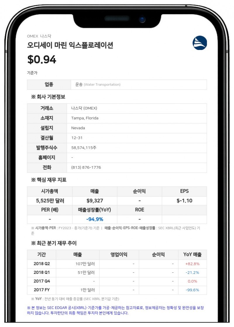 오디세이 마린, SEC 권고로 연간보고서 정정…광물 탐사 자산 공시 보완
