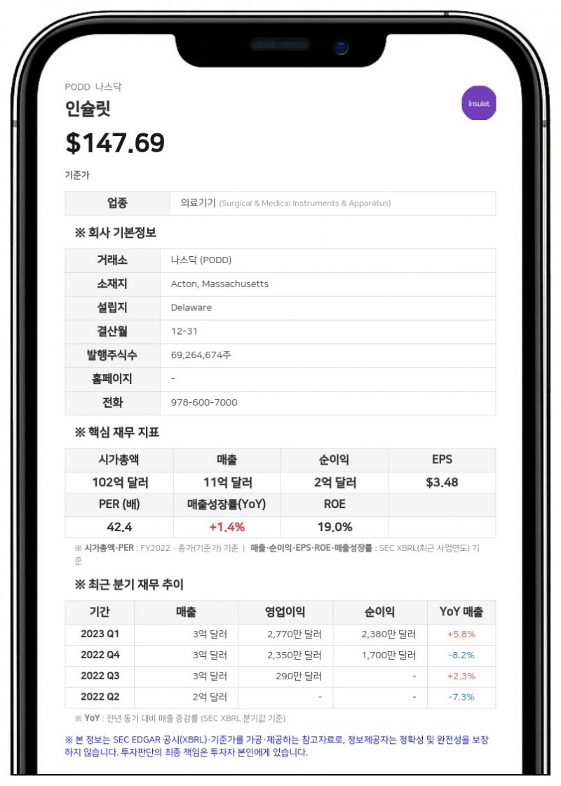 인슐릿, 2분기 매출 23.5% 성장...연간 가이드라인은 하향 조정