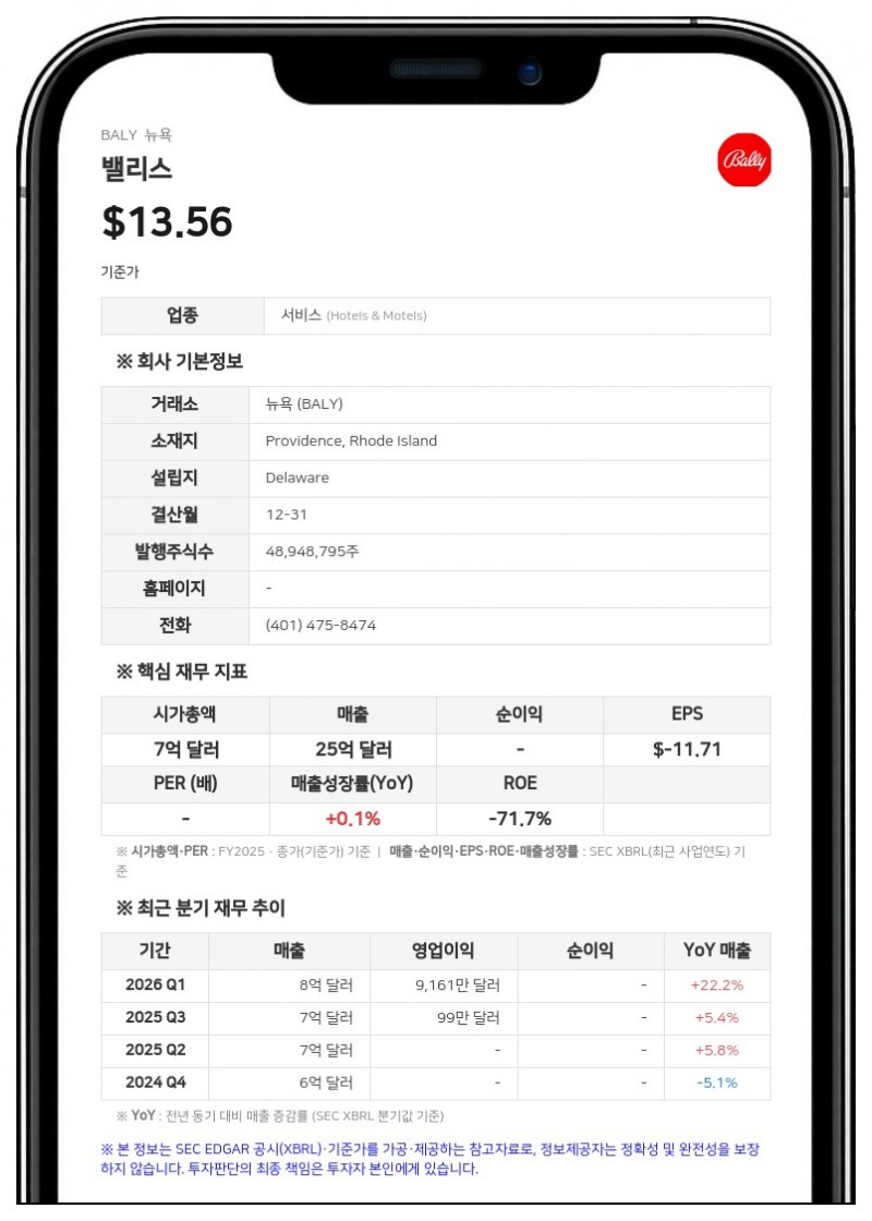 밸리스, 도이치은행과 신용 계약 개정…약정 조항 조정