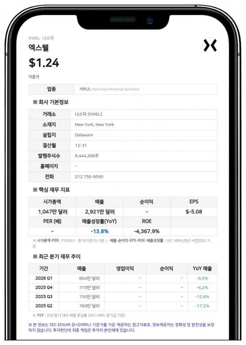 엑스웰, 이사회에 글로벌 에너지·자본시장 전문가 제라드 리드 선임