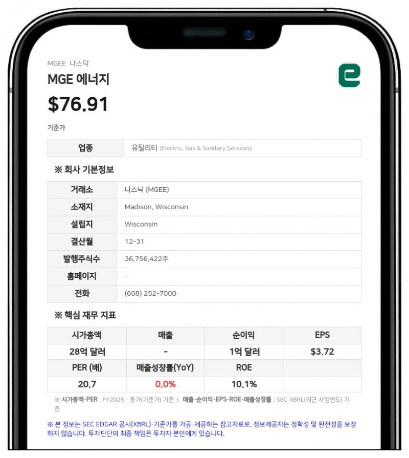 MGE 에너지, 2분기 순이익 3335만 달러…2.5억 달러 규모 공모 및 선도판매 완료