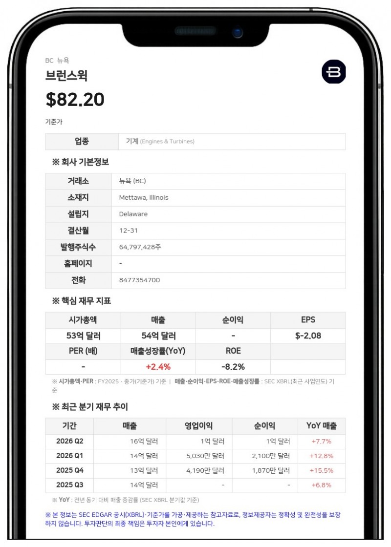 브런스윅, 멕시코·플로리다 공장 폐쇄 및 통합 속도…2분기 구조조정 비용 700만 달러 기록
