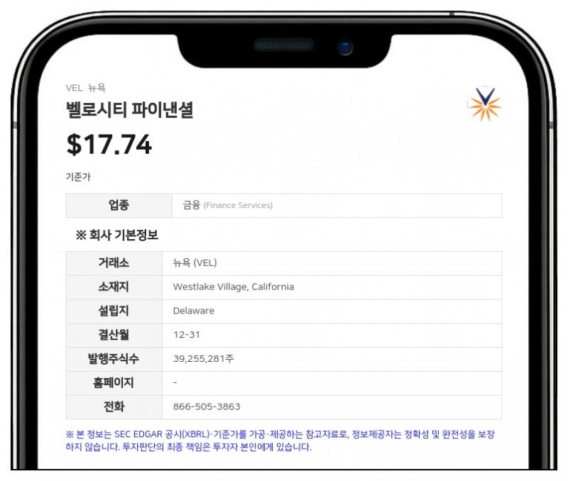 벨로시티 파이낸셜, 2분기 세전 이익 3.9% 증가… 순이익은 세율 상승에 소폭 감소