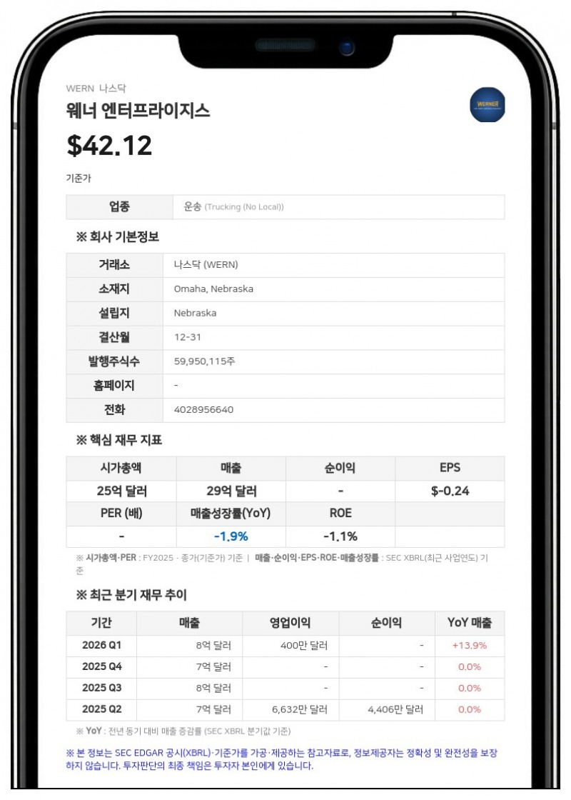 웨너 엔터프라이지스, 11일 '도이치뱅크 시카고 산업 서밋' 참가