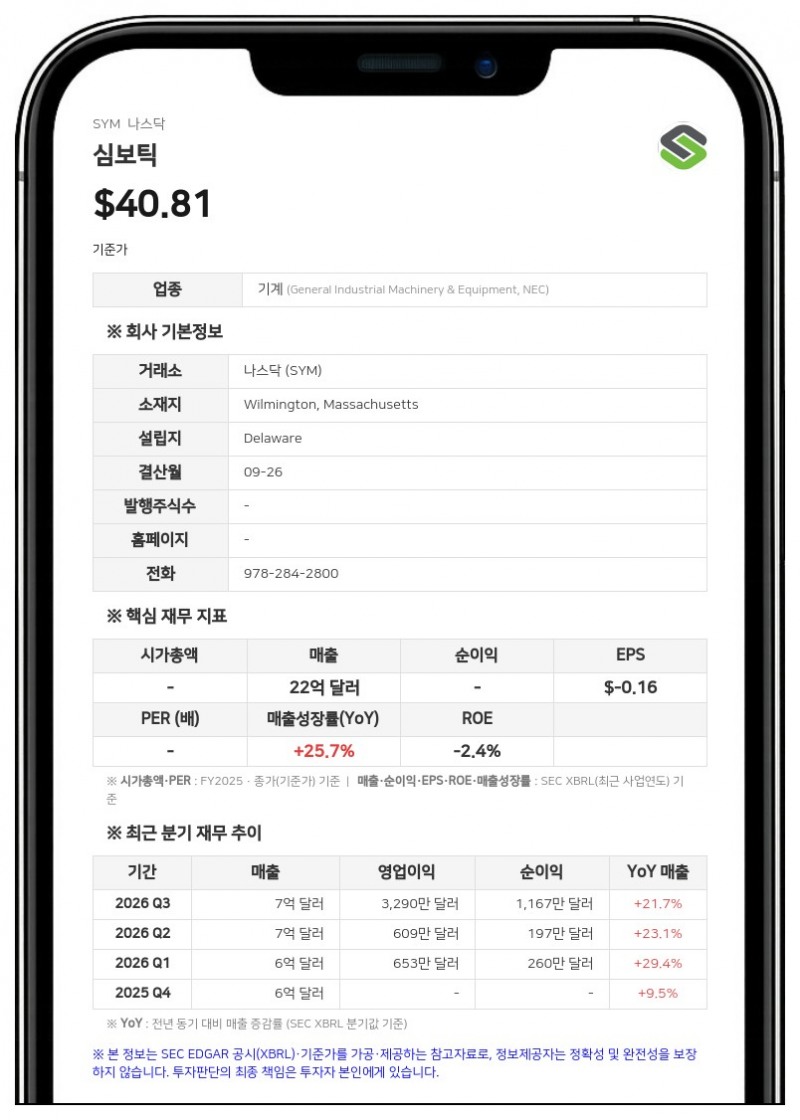 심보틱, 3분기 순이익 5500만 달러로 흑자 전환…신임 이사에 스티브 팔리우카 선임