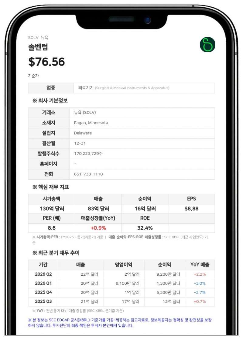 솔벤텀, 헬스케어 정보 시스템 사업부 분사 추진…"메디텍 전문 기업으로 도약"
