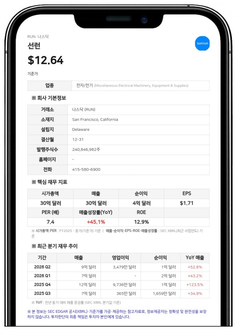 선런, 2분기 저장장치 장착률 74% '사상 최고'…연간 가이던스는 하향