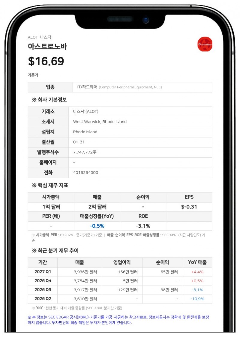아스트로노바, 아클라인 계열사 합병 '미 반독점법 대기 기간' 만료... 주요 조건 충족