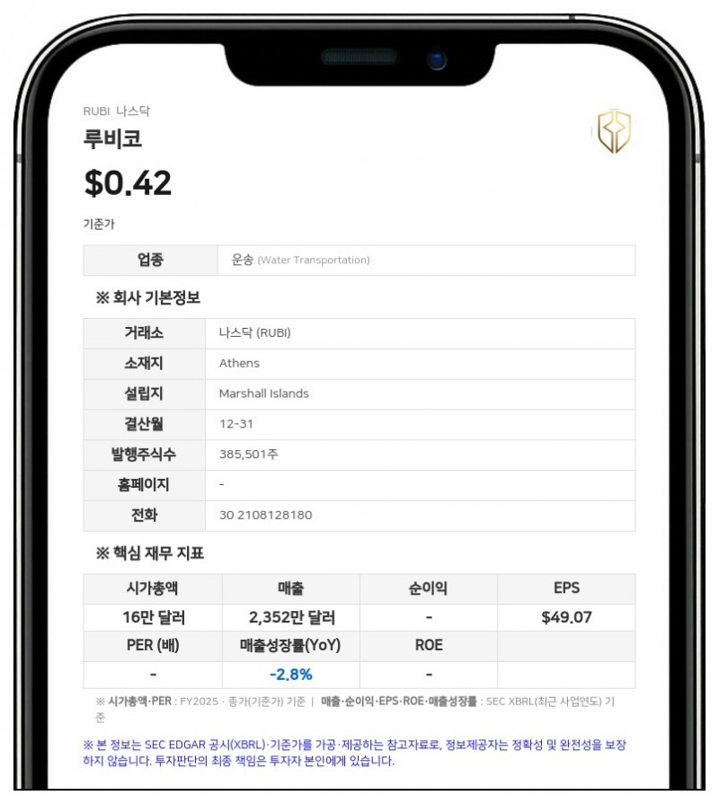 루비코, 최대 2500만 달러 규모 보통주 시장가 공모 추진