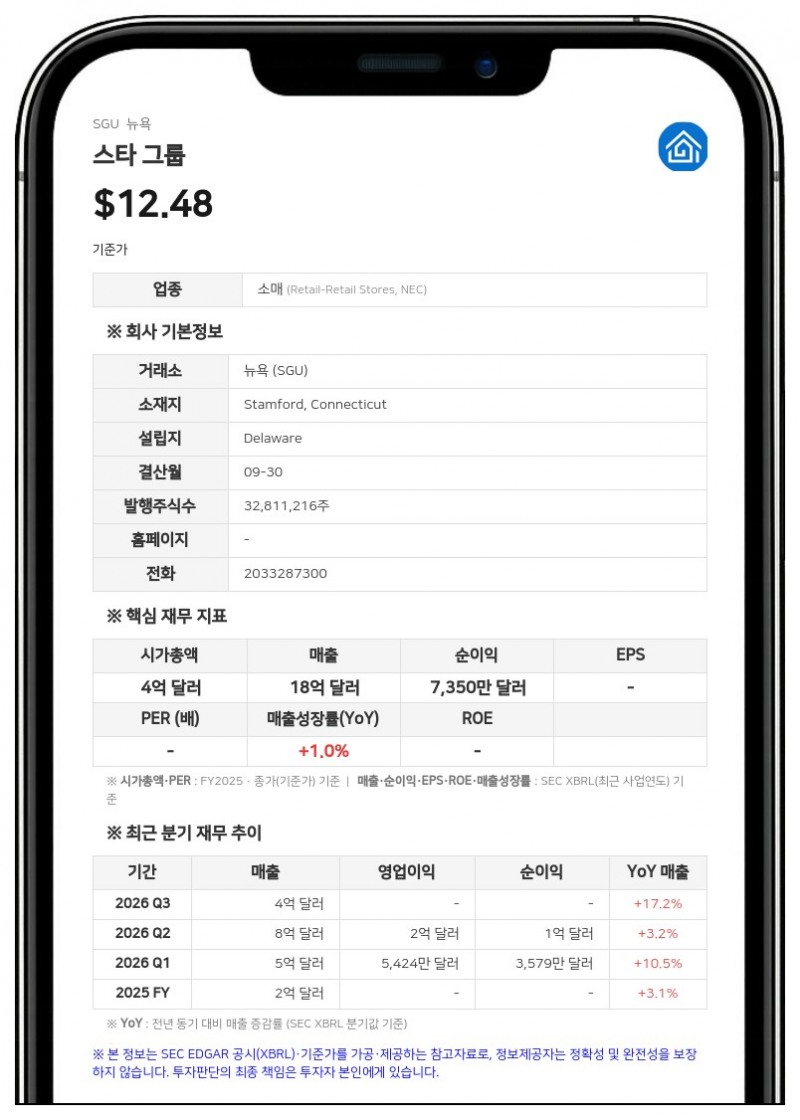 스타 그룹, 3분기 매출 17% 증가에도 순손실 확대…날씨 헤지 계약 및 자사주 매입 지속