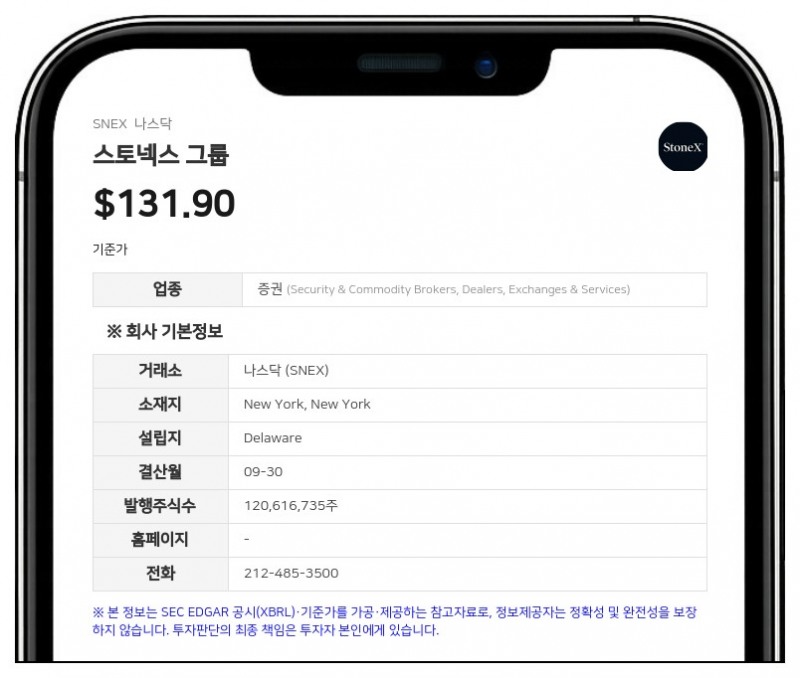 스토넥스 그룹, 3분기 순이익 102% 급증…R.J. 오브라이언 인수 효과 본격화