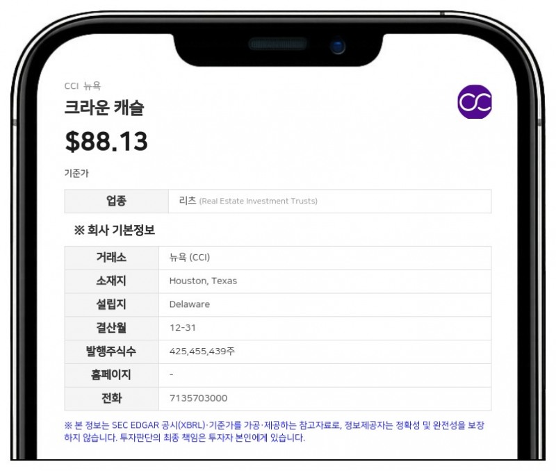 크라운 캐슬, 파이버 사업부 84억 달러에 매각 완료… 2분기 순이익 9400만 달러