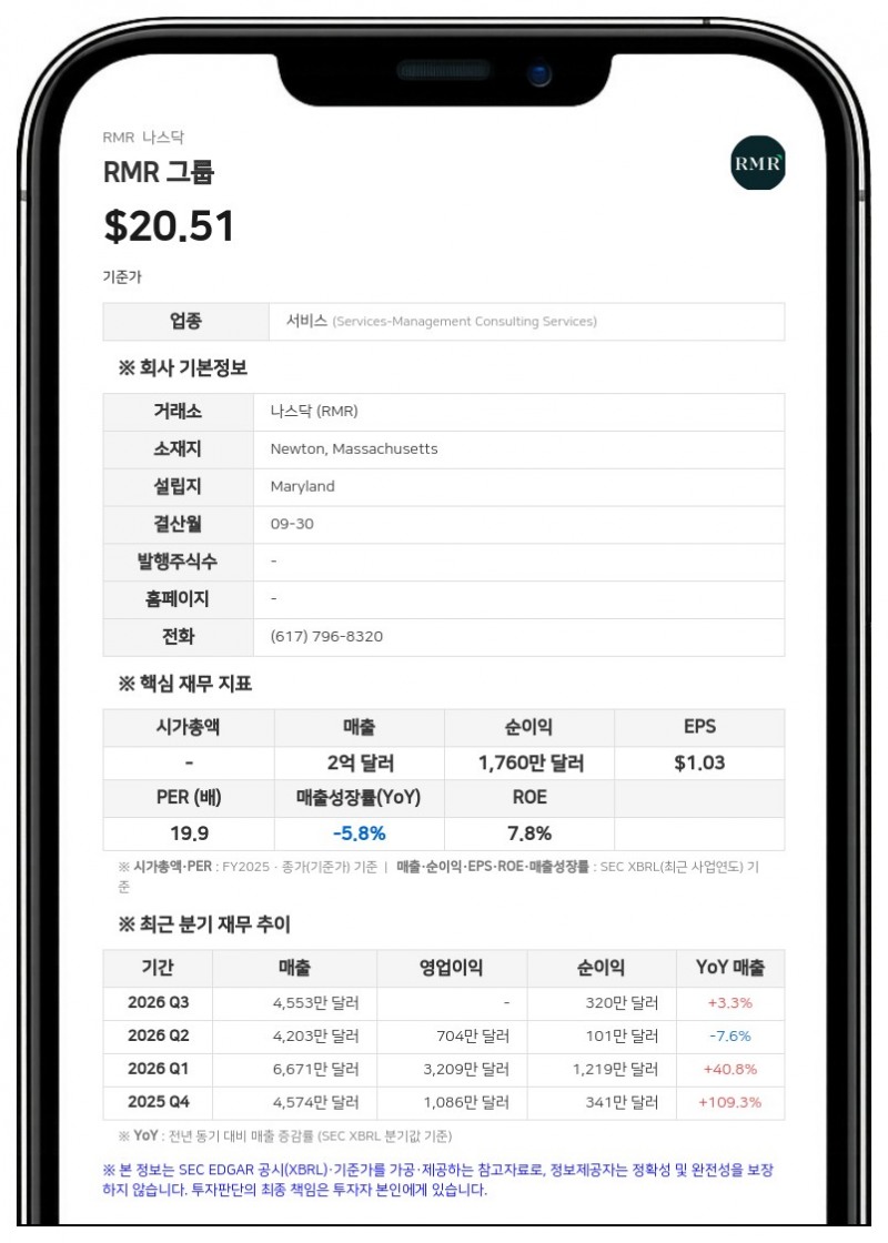 RMR 그룹, 2026 회계연도 3분기 실적 발표... 6일 컨퍼런스 콜 개최