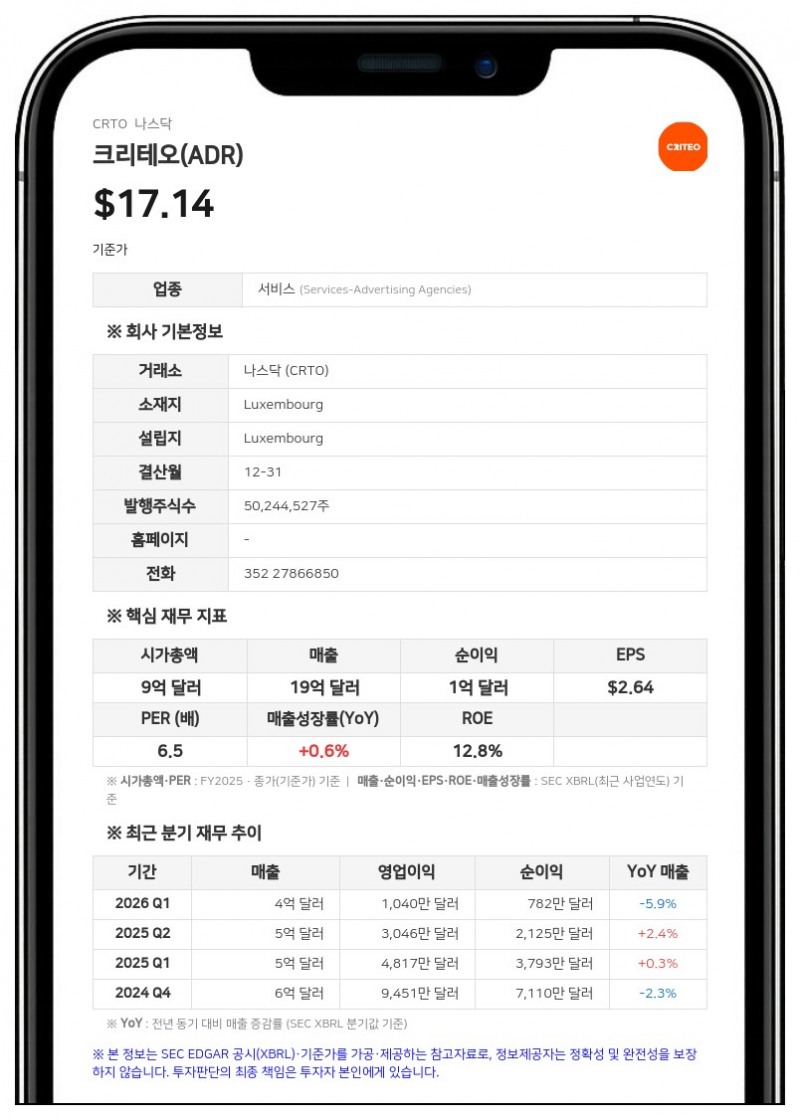 크리테오, 미국 법인과 합병 추진…본사 미국 이전