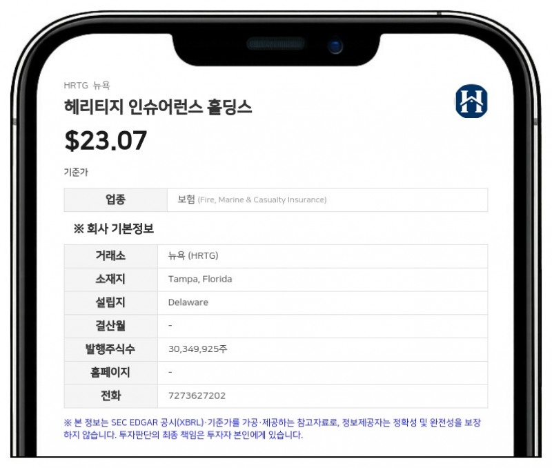 헤리티지 인슈어런스, 2분기 순이익 6170만 달러…전년비 28.5% 증가