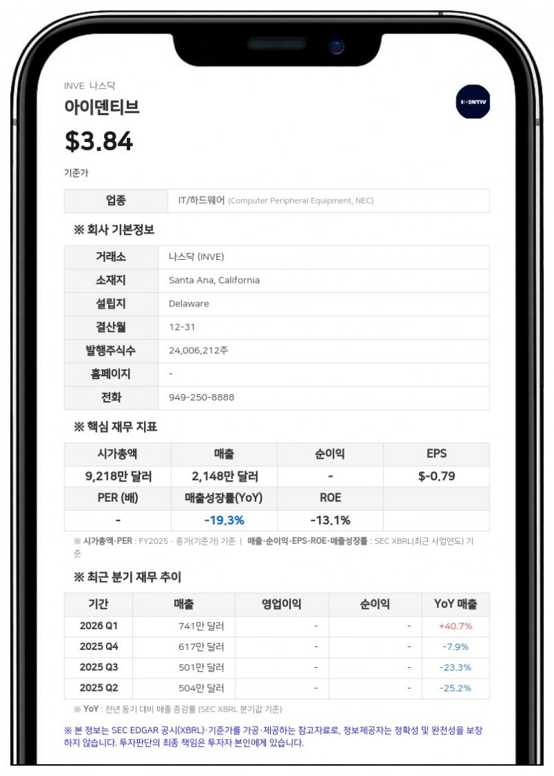 아이덴티브 CEO 커스틴 뉴퀴스트 사임…IoT 사업 매각 후 물러난다