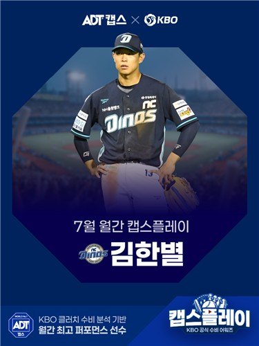7월 월간 캡스플레이 수상자 NC 다이노스 김한별. / 사진=연합뉴스