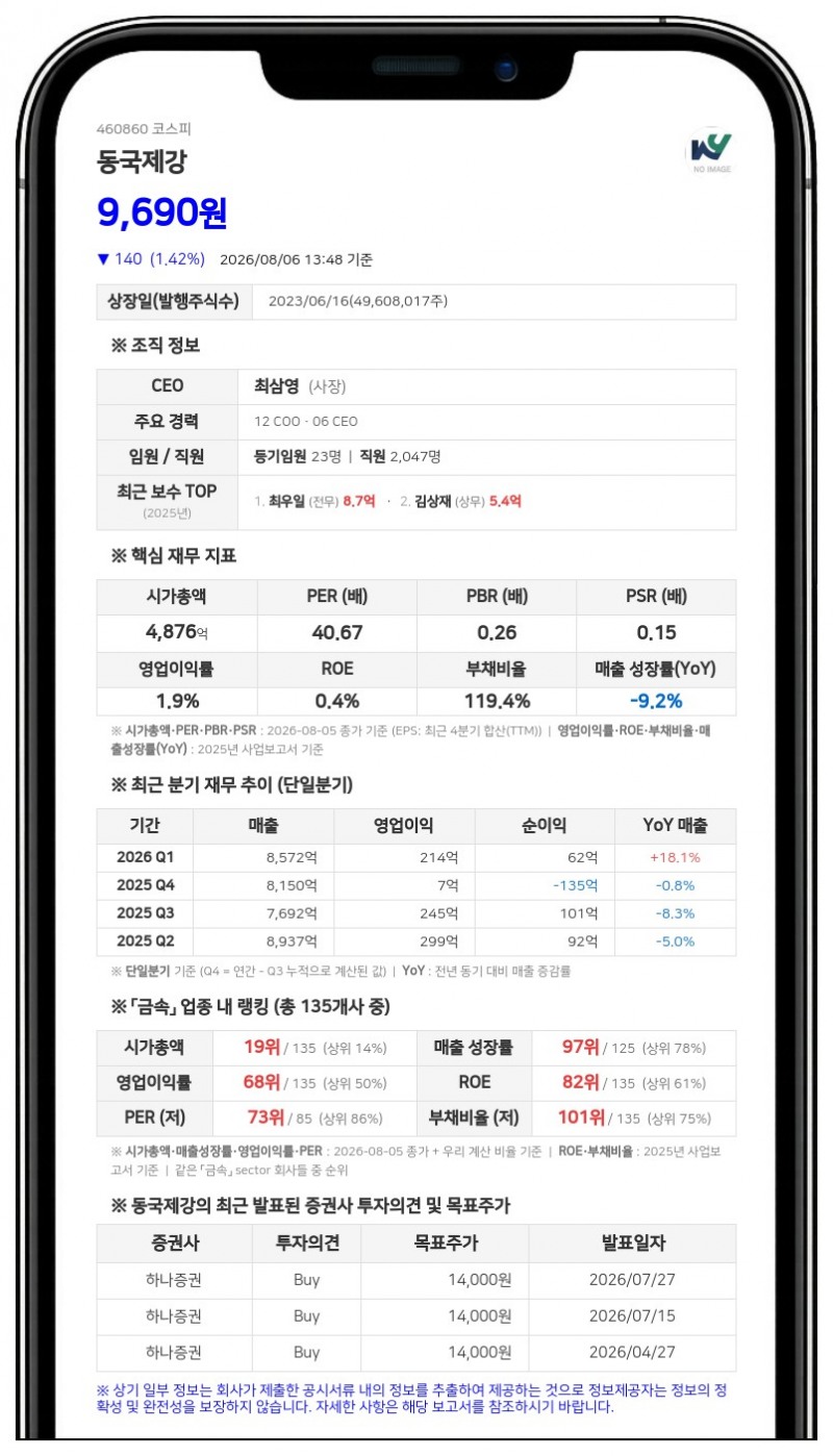 동국제강, 99억원 규모 중간 현금배당 실시...시가배당률 2.3% 기록