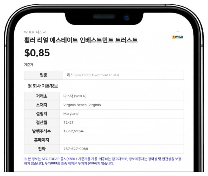 휠러 리얼 에스테이트, 우선주 교환으로 보통주 100만여 주 발행