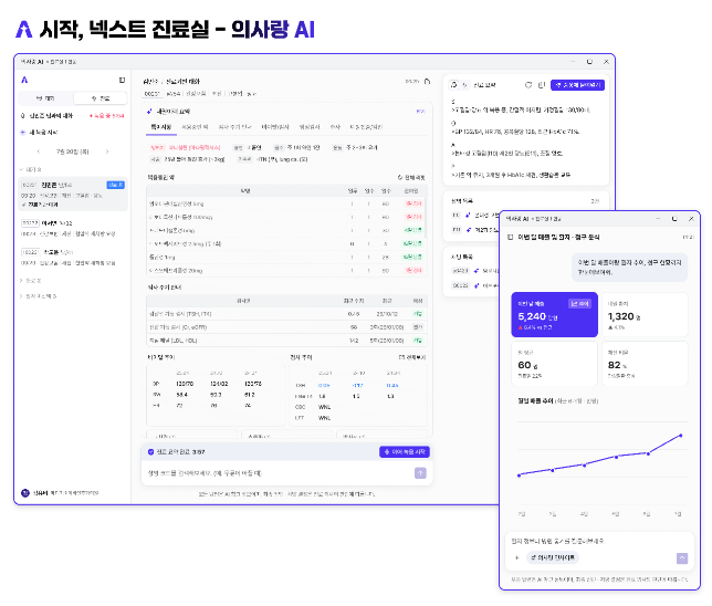GC메디아이, AI 진료 솔루션 '의사랑 AI' 출시 <사진=GC메디아이 제공>