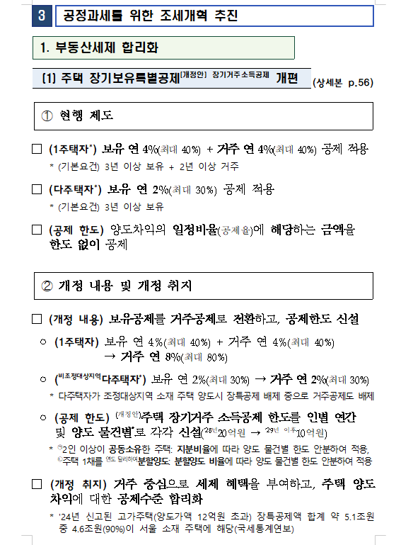 (장태민 칼럼) 안철수가 세법개정안을 '강남 은퇴자 고려장 정책'이라 부른 이유