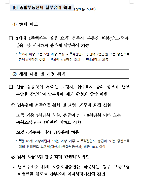 (장태민 칼럼) 안철수가 세법개정안을 '강남 은퇴자 고려장 정책'이라 부른 이유