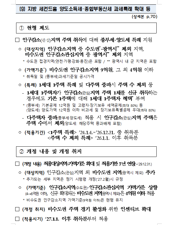 (장태민 칼럼) 안철수가 세법개정안을 '강남 은퇴자 고려장 정책'이라 부른 이유