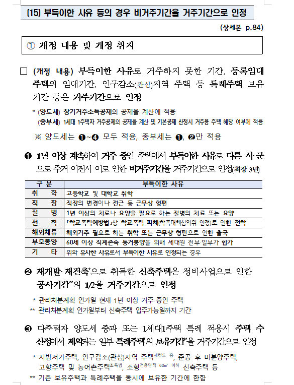 (장태민 칼럼) 안철수가 세법개정안을 '강남 은퇴자 고려장 정책'이라 부른 이유