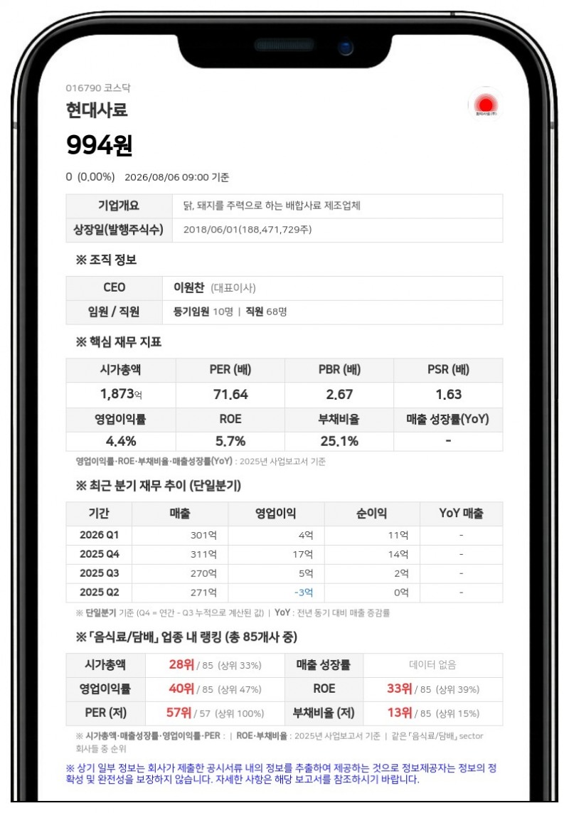 현대사료 경영권 분쟁 서막…주주 홍모씨 주주명부 열람 가처분 신청