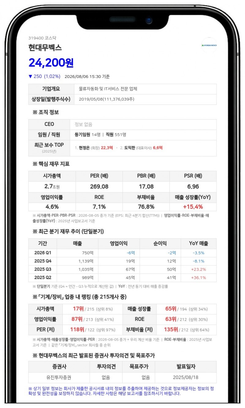 현대무벡스, 직원 성과급 위해 자사주 9만주 처분... 주식 희석 우려 0.08%로 미미