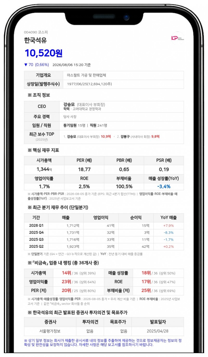 한국석유공업 최대주주 특수관계인 지분 변동, 친인척 장내매도 영향