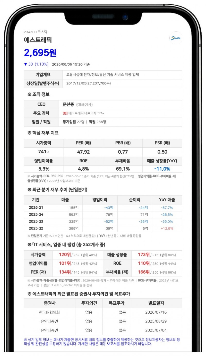 에스트래픽, 매출 46% 규모 LS일렉트릭 철도신호사업부문 745억원에 품는다
