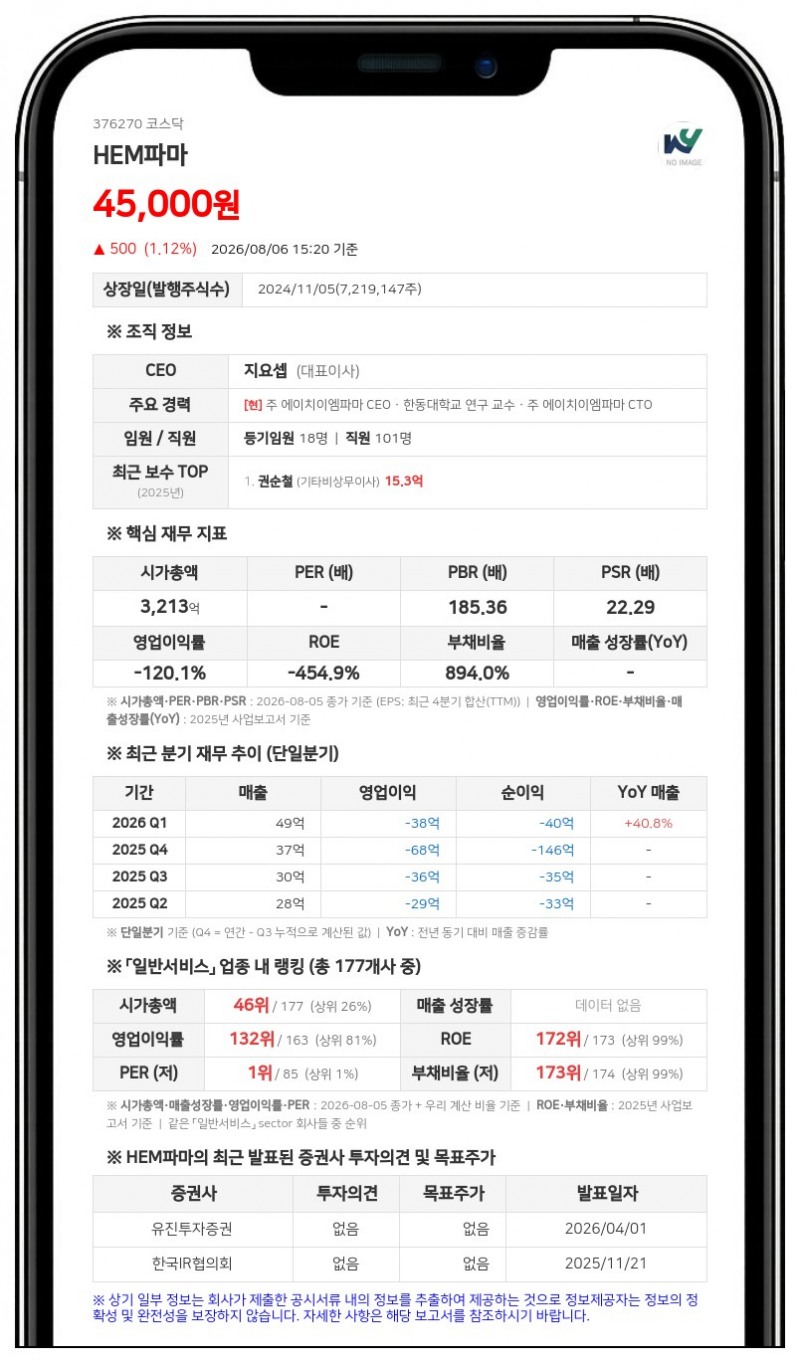 HEM파마, 540억 CB 발행...세종공장 설비 및 플랫폼 고도화 추진