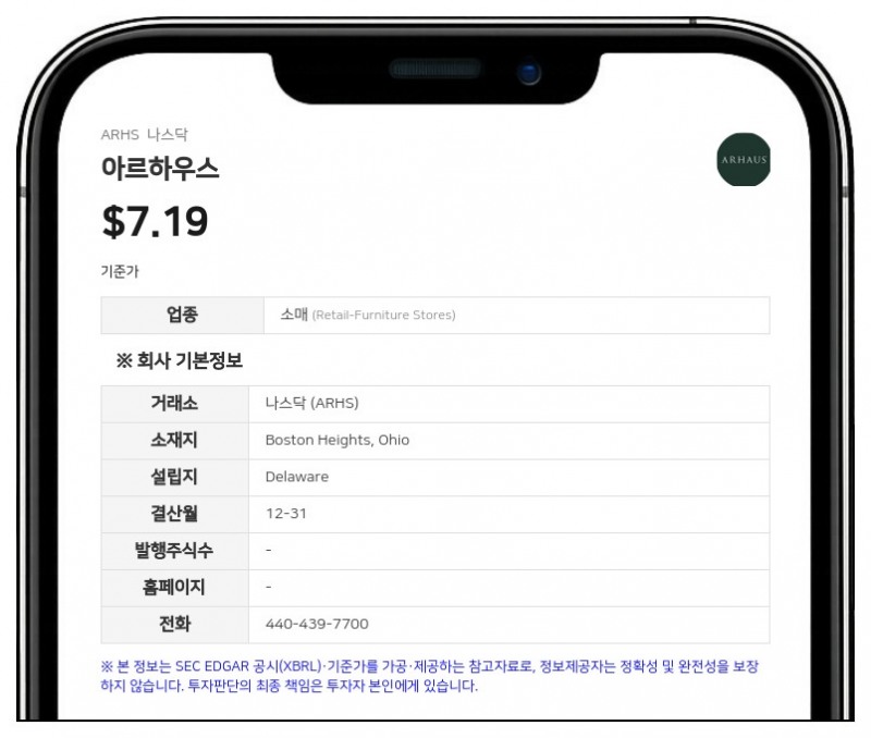 아르하우스, 미 대법원 관세 무효 판결로 2380만 달러 비용 절감… 2분기 순이익 13% 증가