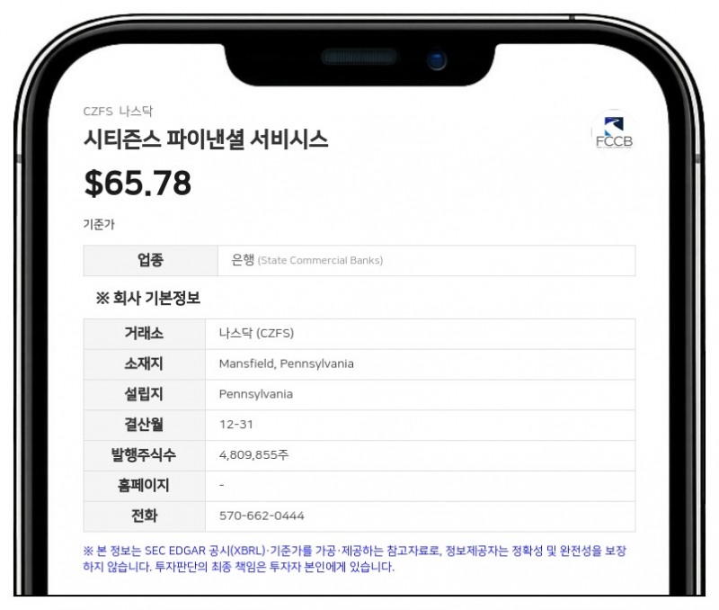 시티즌스 파이낸셜, 2분기 자산 건전성 악화…비우량 대출 급증에 부실 자산 1417만 달러 늘어