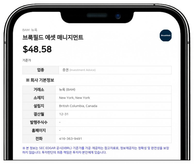 브룩필드 에셋 매니지먼트, 2분기 순이익 11억 7200만 달러…전년비 100% 급증