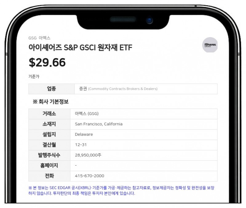 아이셰어즈 S&P GSCI 원자재 ETF, 2분기 순자산 8억 3928만 달러로 감소…운용 손실 영향