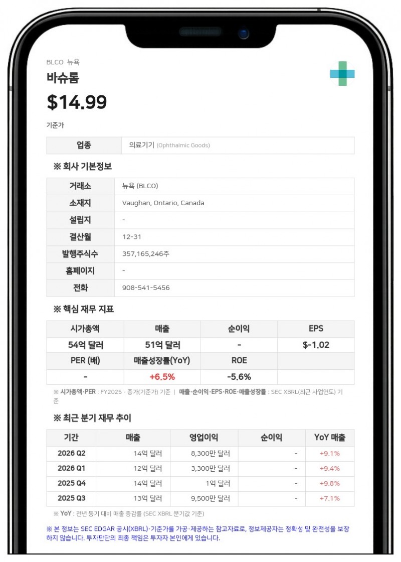 바슈롬, 이사회 멤버 4명 전격 교체…2026년 연간 실적 전망치는 유지