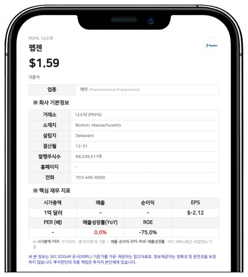펩젠, 치료제 'PGN-EDODM1' 임상 최고 용량군 진입 권고 획득