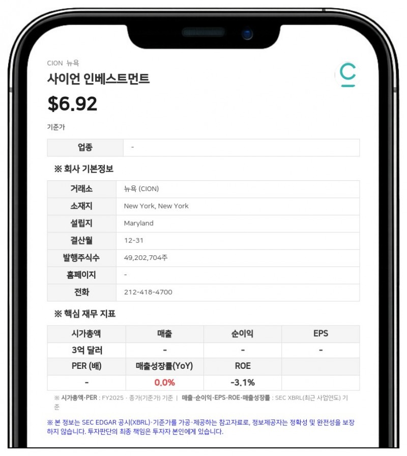 사이언 인베스트먼트, 4분기 월별 배당금 주당 0.10달러 책정…채권 발행으로 3000만 달러 조달