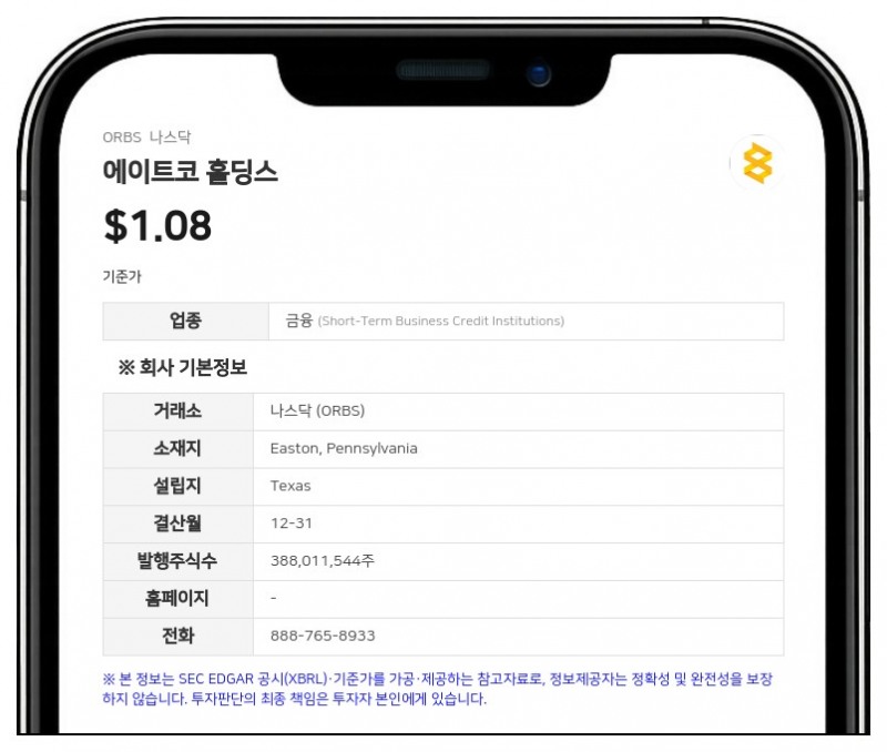 에이트코 홀딩스, 3억 7800만 달러 규모 자산 포트폴리오 공개…오픈AI·월드코인 보유