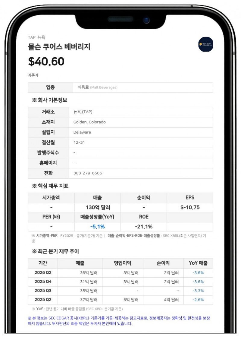 몰슨 쿠어스, RTD 칵테일 브랜드 '모나코' 제조사 아토믹 브랜즈 2억 7500만 달러에 인수 완료
