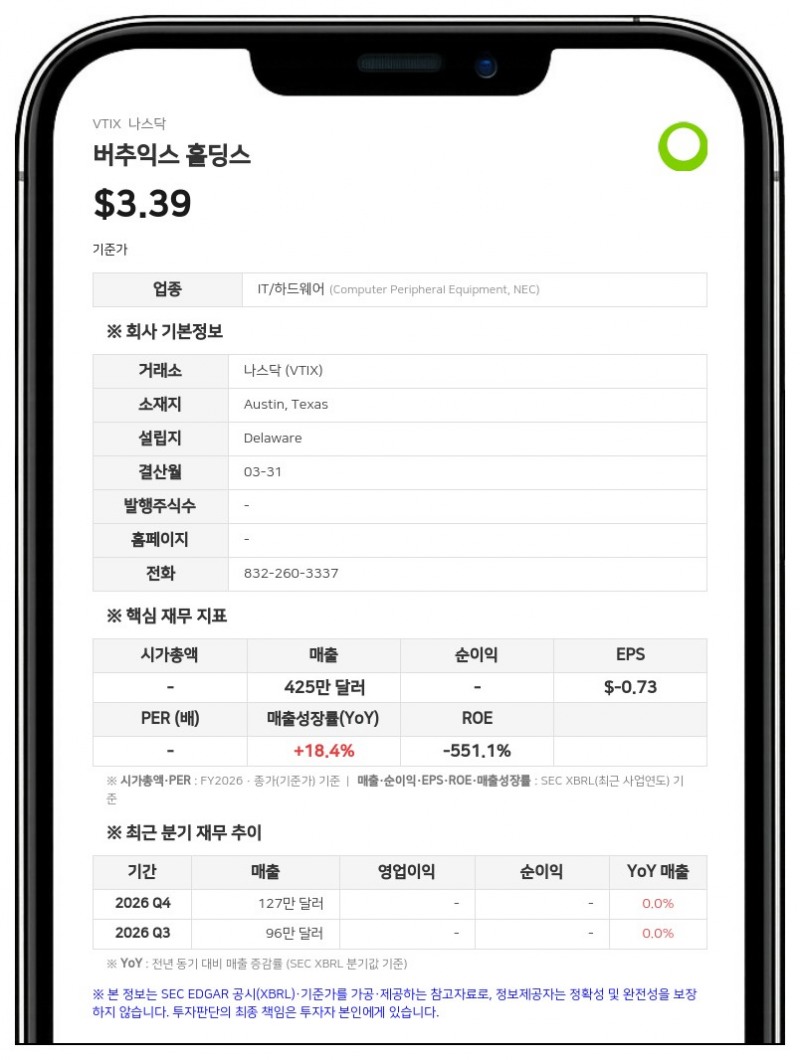 버추익스 홀딩스, 감사인 에이스너앰퍼로 변경…기존 M&K와 계약 종료