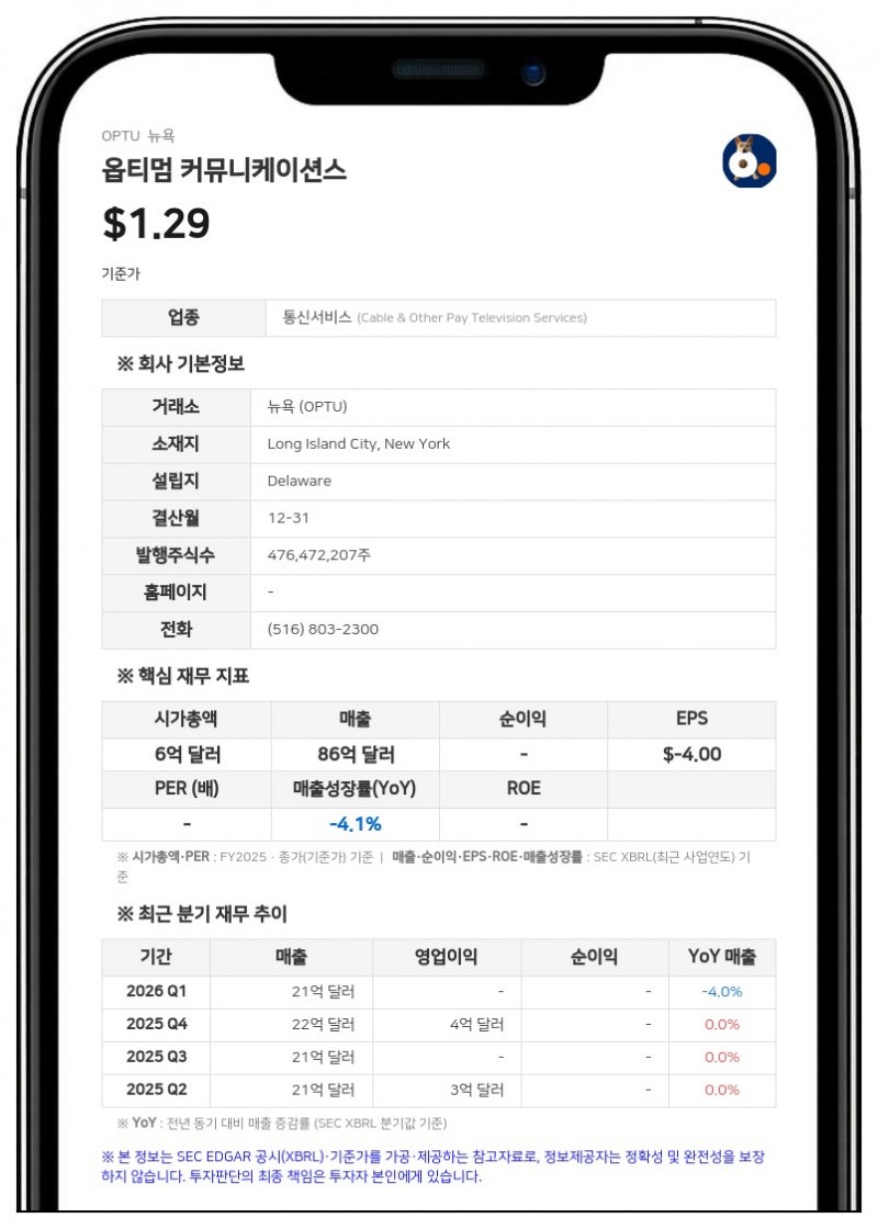 옵티멈 커뮤니케이션스, 2분기 순손실 2억 9176만 달러로 적자 확대…3억 달러 규모 우선주 사모발행 및 자사주 매입 완료