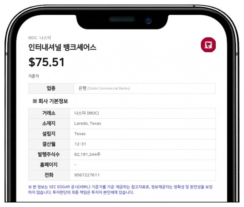 인터내셔널 뱅크셰어스, 상반기 순이익 1억 9800만 달러…전년 대비 0.5% 증가
