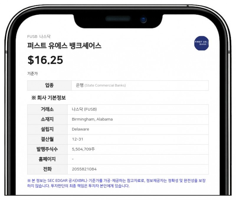 퍼스트 유에스 뱅크셰어스, 2분기 순이익 175만 달러…전년비 급증