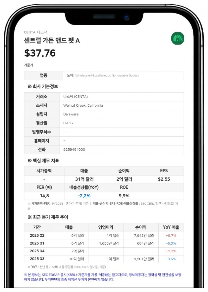 센트럴 가든 앤드 펫, 미국 가축 해충 방제 자산 5700만 달러에 인수
