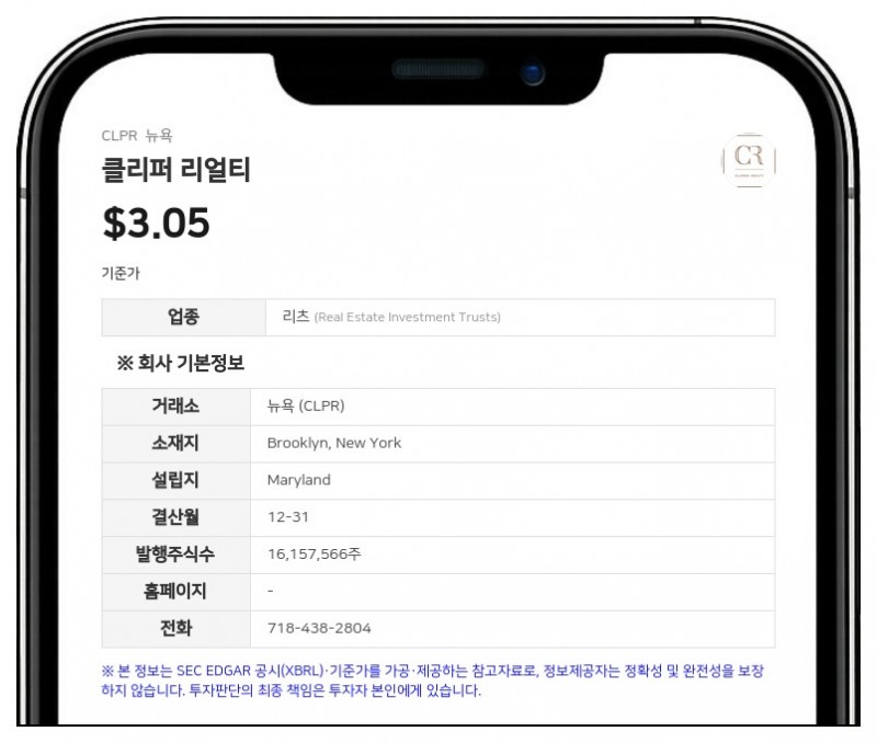 클리퍼 리얼티, 2분기 순손실 238만 달러 기록…적자 지속