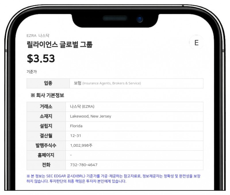 릴라이언스 글로벌 그룹, 화이트 라이온 캐피탈에 보통주 25만여 주 매각…71만 6000달러 조달
